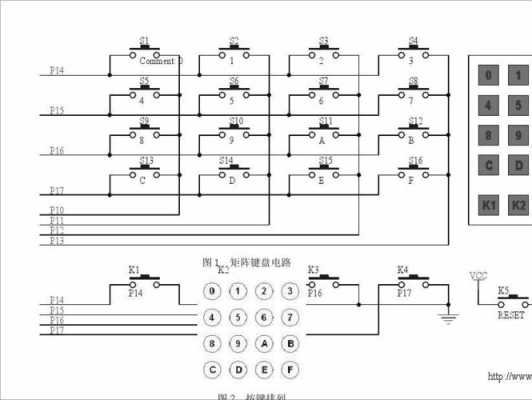 4路矩阵怎么上墙(矩阵4i)-第3张图片-安保之家 4路矩阵怎么上墙(矩阵4i)-第3张图片-安保之家
