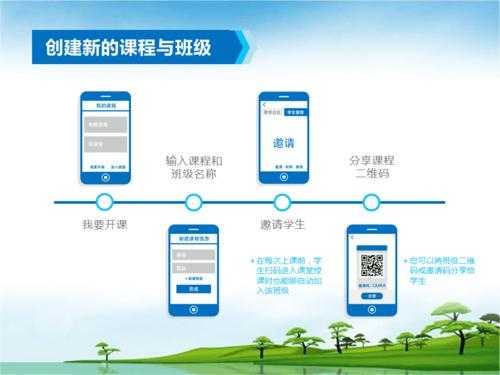 雨课堂如何打印课件库的课件,长江雨课堂课件打印是歪的-第3张图片-安保之家 雨课堂如何打印课件库的课件,长江雨课堂课件打印是歪的-第3张图片-安保之家