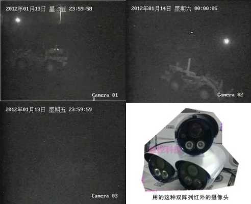 怎么判断监控是不是夜视(怎么判断监控是不是夜视模式)-第3张图片-安保之家 怎么判断监控是不是夜视(怎么判断监控是不是夜视模式)-第3张图片-安保之家