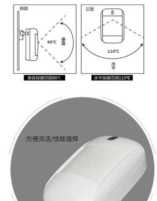 怎么发现红外线摄像头,怎么查找红外探测器的位置-第2张图片-安保之家 怎么发现红外线摄像头,怎么查找红外探测器的位置-第2张图片-安保之家
