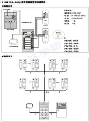 安居宝可视对讲接线方法,安居宝对讲怎么查访客信息-第1张图片-安保之家 安居宝可视对讲接线方法,安居宝对讲怎么查访客信息-第1张图片-安保之家