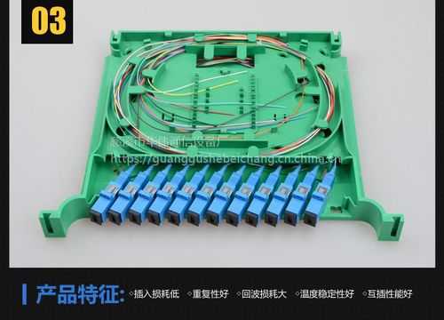 odf熔纤盘怎么接(网络熔纤是什么)-第3张图片-安保之家 odf熔纤盘怎么接(网络熔纤是什么)-第3张图片-安保之家