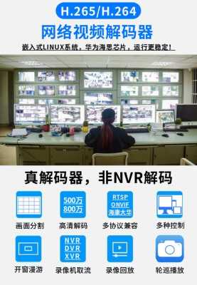 视频上墙摄像头如何设置,监控上墙画面怎么更改颜色-第3张图片-安保之家 视频上墙摄像头如何设置,监控上墙画面怎么更改颜色-第3张图片-安保之家