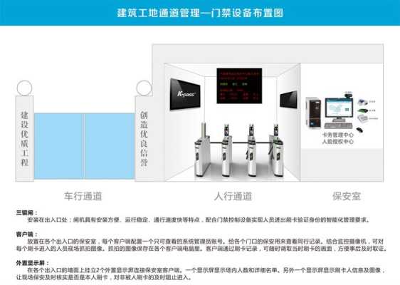 门禁系统资质怎么办理（工地刷脸门禁怎么办理）-第3张图片-安保之家
