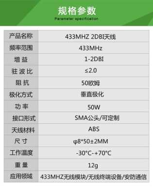 315hz和433hz门磁哪个传输距离远,433频率范围-第2张图片-安保之家 315hz和433hz门磁哪个传输距离远,433频率范围-第2张图片-安保之家