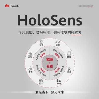 华为 安防 怎么样(华为安防怎么样)-第2张图片-安保之家 华为 安防 怎么样(华为安防怎么样)-第2张图片-安保之家