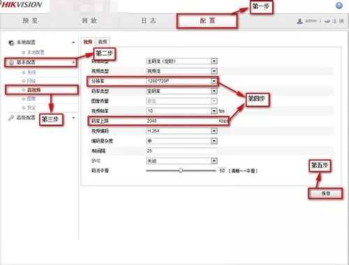 怎么修改摄像头码率(怎么调摄像头码率)-第3张图片-安保之家 怎么修改摄像头码率(怎么调摄像头码率)-第3张图片-安保之家