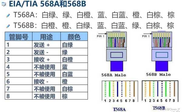 光纤距离太远怎么办(网线拉得太远没什么网络怎么办)-第3张图片-安保之家 光纤距离太远怎么办(网线拉得太远没什么网络怎么办)-第3张图片-安保之家