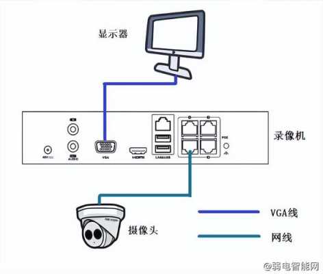海康用户被锁定怎么解除(海康用户被锁定怎么解除设备)-第2张图片-安保之家 海康用户被锁定怎么解除(海康用户被锁定怎么解除设备)-第2张图片-安保之家