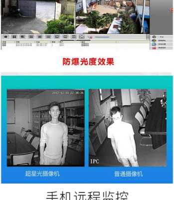 监控摄像头怎么检验(监控摄像头怎么检验好坏)-第1张图片-安保之家 监控摄像头怎么检验(监控摄像头怎么检验好坏)-第1张图片-安保之家