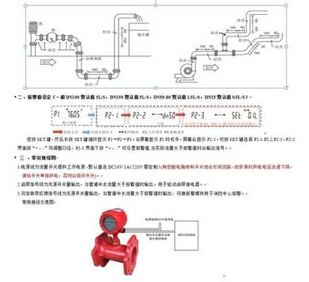 风管的流量怎么计算,摄像头流量怎么计算出来的-第3张图片-安保之家 风管的流量怎么计算,摄像头流量怎么计算出来的-第3张图片-安保之家