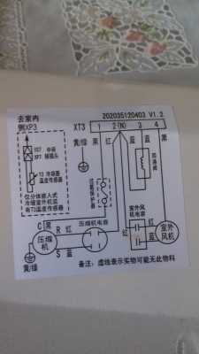 家用空调线室内机和室外机3粗2细怎么和外机连接,室外的网线不够怎么连接路由器-第2张图片-安保之家 家用空调线室内机和室外机3粗2细怎么和外机连接,室外的网线不够怎么连接路由器-第2张图片-安保之家