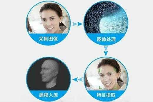 怎么让录像人脸更清晰(你好,我想请问监控录像里的人像不清楚,要怎么把人物脸部调清晰可认)-第2张图片-安保之家 怎么让录像人脸更清晰(你好,我想请问监控录像里的人像不清楚,要怎么把人物脸部调清晰可认)-第2张图片-安保之家