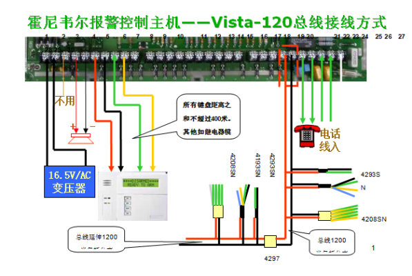 霍尼韦尔238键盘怎么接(霍尼韦尔238键盘接线)-第2张图片-安保之家 霍尼韦尔238键盘怎么接(霍尼韦尔238键盘接线)-第2张图片-安保之家