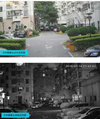 大华100万怎么样(大华监控200万像素100万像素怎样分辨)-第1张图片-安保之家 大华100万怎么样(大华监控200万像素100万像素怎样分辨)-第1张图片-安保之家