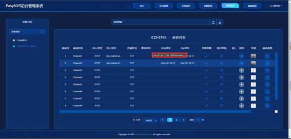 管理视频网站怎么创(手机应急管理视频怎么下载)-第2张图片-安保之家 管理视频网站怎么创(手机应急管理视频怎么下载)-第2张图片-安保之家