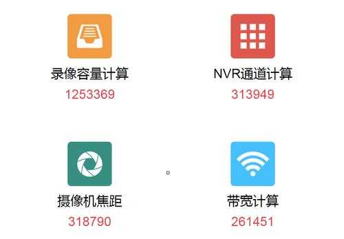 摄像机怎么计算带宽(摄像机怎么计算带宽的)-第3张图片-安保之家 摄像机怎么计算带宽(摄像机怎么计算带宽的)-第3张图片-安保之家