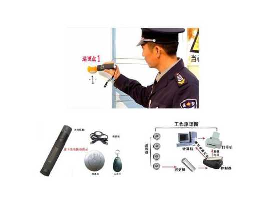 对讲机巡更怎么用(摄像头有巡更点吗)-第2张图片-安保之家 对讲机巡更怎么用(摄像头有巡更点吗)-第2张图片-安保之家