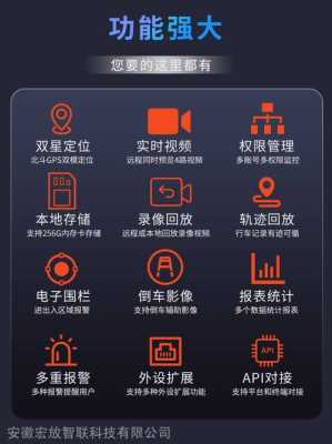 汽车录像机怎么设置(汽车录像机怎么设置密码)-第3张图片-安保之家 汽车录像机怎么设置(汽车录像机怎么设置密码)-第3张图片-安保之家