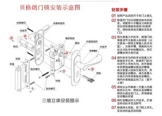 弱电井的锁不用钥匙怎么开,弱电箱的锁怎么打开图解-第2张图片-安保之家 弱电井的锁不用钥匙怎么开,弱电箱的锁怎么打开图解-第2张图片-安保之家