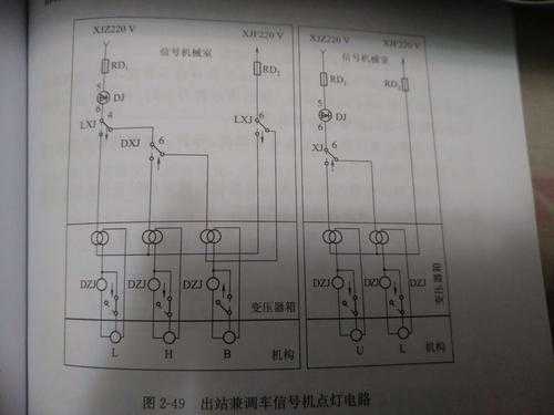 CTC区段自动站问闭塞出站信号机故障监控如何操作,出站闸机故障怎么解决的-第2张图片-安保之家 CTC区段自动站问闭塞出站信号机故障监控如何操作,出站闸机故障怎么解决的-第2张图片-安保之家