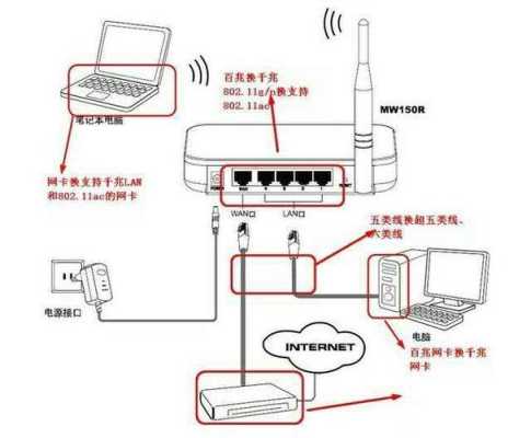 一光四电怎么连接(移动吉比特光猫四个端口怎么接)-第3张图片-安保之家 一光四电怎么连接(移动吉比特光猫四个端口怎么接)-第3张图片-安保之家