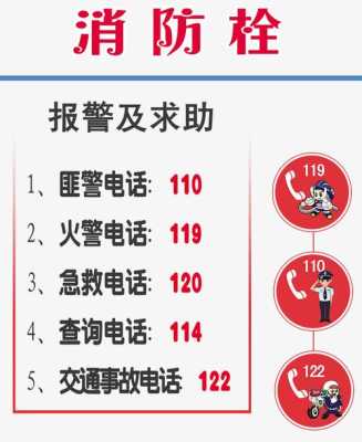 紧急报警求助怎么做(紧急报警求助怎么做的)-第1张图片-安保之家 紧急报警求助怎么做(紧急报警求助怎么做的)-第1张图片-安保之家