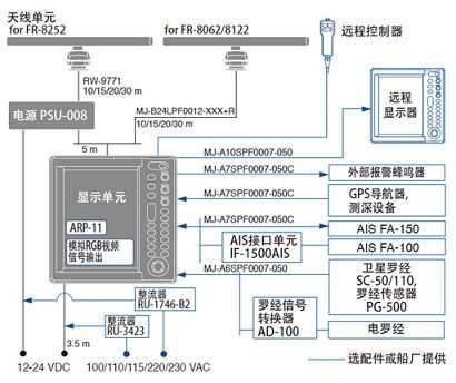 海康防砸雷达怎么接线(海康防砸雷达怎么接线图解)-第1张图片-安保之家 海康防砸雷达怎么接线(海康防砸雷达怎么接线图解)-第1张图片-安保之家