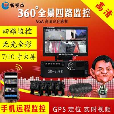 车载监控行业怎么样(车载监控行业怎么样啊)-第1张图片-安保之家 车载监控行业怎么样(车载监控行业怎么样啊)-第1张图片-安保之家