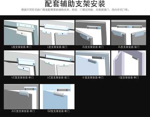 磁力锁支架怎么安装(磁力锁支架安装图)-第2张图片-安保之家 磁力锁支架怎么安装(磁力锁支架安装图)-第2张图片-安保之家