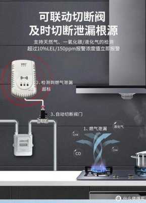 燃气报警响了怎么关闭,天然气警报怎么关掉-第1张图片-安保之家 燃气报警响了怎么关闭,天然气警报怎么关掉-第1张图片-安保之家