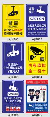 监控牌怎么看口(监控牌的原理)-第3张图片-安保之家 监控牌怎么看口(监控牌的原理)-第3张图片-安保之家