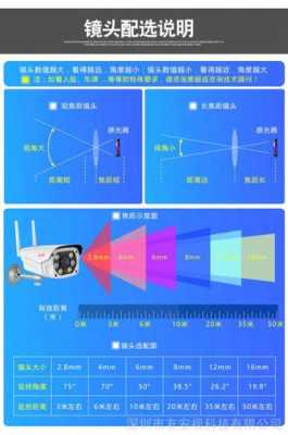 摄像头照度怎么算(监控摄像头背光怎么调)-第3张图片-安保之家 摄像头照度怎么算(监控摄像头背光怎么调)-第3张图片-安保之家