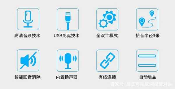 ip怎么打开麦克风(ip怎么打开麦克风权限)-第2张图片-安保之家 ip怎么打开麦克风(ip怎么打开麦克风权限)-第2张图片-安保之家
