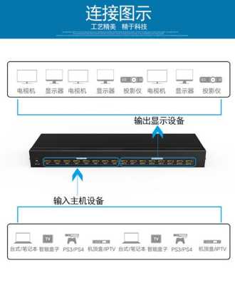 矩阵信号怎么切换器(hdmatrix矩阵使用说明)-第1张图片-安保之家 矩阵信号怎么切换器(hdmatrix矩阵使用说明)-第1张图片-安保之家