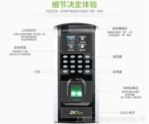 card考勤机怎么用(ic卡考勤机)-第2张图片-安保之家 card考勤机怎么用(ic卡考勤机)-第2张图片-安保之家