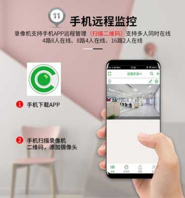aview摄像头怎么用(aview摄像头怎么用手机固定位置)-第3张图片-安保之家 aview摄像头怎么用(aview摄像头怎么用手机固定位置)-第3张图片-安保之家