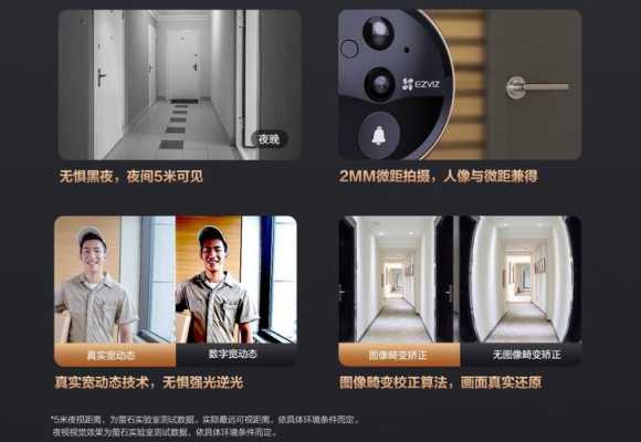 萤石猫眼安装教程，莹石监控如何安装-第2张图片-安保之家