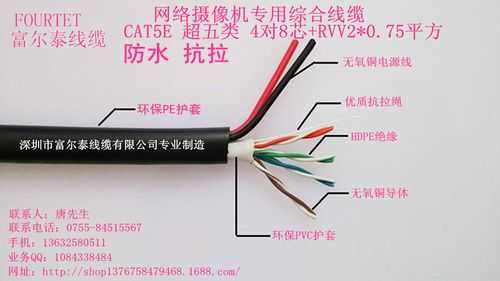 水星安防yc251c4怎么安装,监控电源线怎么包装-第1张图片-安保之家 水星安防yc251c4怎么安装,监控电源线怎么包装-第1张图片-安保之家