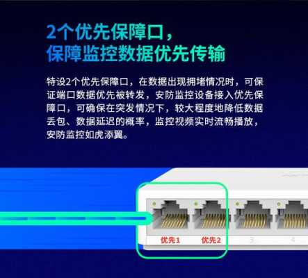 水星安防yc251c4怎么安装,监控电源线怎么包装-第3张图片-安保之家 水星安防yc251c4怎么安装,监控电源线怎么包装-第3张图片-安保之家