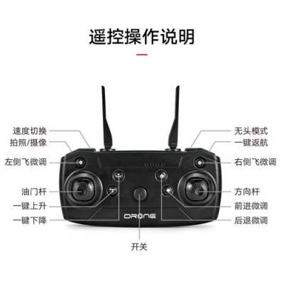 dropcam摄像头怎么连接(drone摄像头怎么和手机连接)-第1张图片-安保之家 dropcam摄像头怎么连接(drone摄像头怎么和手机连接)-第1张图片-安保之家
