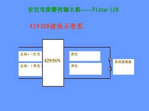 霍尼韦尔报警主机电阻是多大的,霍尼韦尔报警主机怎么接门磁-第1张图片-安保之家 霍尼韦尔报警主机电阻是多大的,霍尼韦尔报警主机怎么接门磁-第1张图片-安保之家