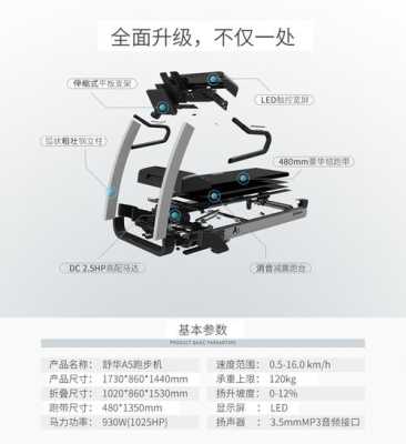 舒华跑步机环跑带重叠怎么调,动环主机画面怎么叠加的-第1张图片-安保之家 舒华跑步机环跑带重叠怎么调,动环主机画面怎么叠加的-第1张图片-安保之家