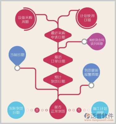 安防怎么去开发客户(如何做安防行业销售,高手指点)-第1张图片-安保之家 安防怎么去开发客户(如何做安防行业销售,高手指点)-第1张图片-安保之家