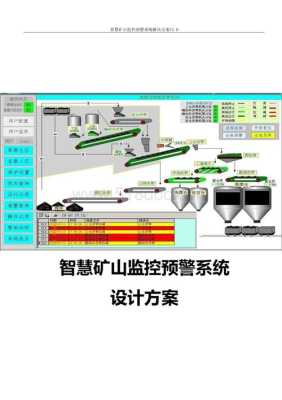 智慧矿山整体解决方案,矿山没网怎么按监控呢-第1张图片-安保之家 智慧矿山整体解决方案,矿山没网怎么按监控呢-第1张图片-安保之家