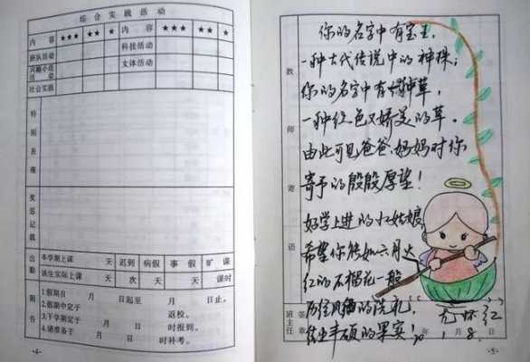 报警器怎么写建议(报警器怎么写评语)-第2张图片-安保之家 报警器怎么写建议(报警器怎么写评语)-第2张图片-安保之家