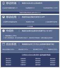 海棠通讯地址怎么填写,深圳海棠科技有限公司-第1张图片-安保之家 海棠通讯地址怎么填写,深圳海棠科技有限公司-第1张图片-安保之家