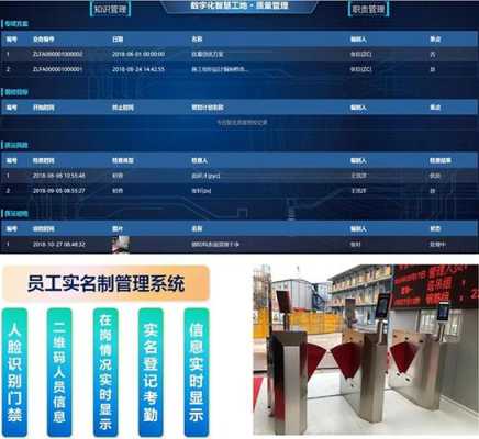 智慧工地怎么看实名(智慧工地怎么看实名认证信息)-第2张图片-安保之家 智慧工地怎么看实名(智慧工地怎么看实名认证信息)-第2张图片-安保之家