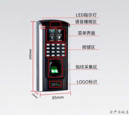 中控智慧锁怎么设置(中控智慧锁怎么设置密码)-第2张图片-安保之家 中控智慧锁怎么设置(中控智慧锁怎么设置密码)-第2张图片-安保之家