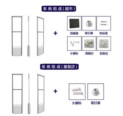 服装店防盗器响怎么调,超市防盗器怎么调试视频-第3张图片-安保之家 服装店防盗器响怎么调,超市防盗器怎么调试视频-第3张图片-安保之家